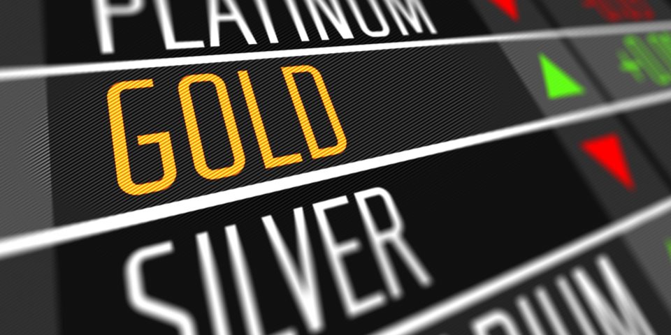 Gold price per gram chart